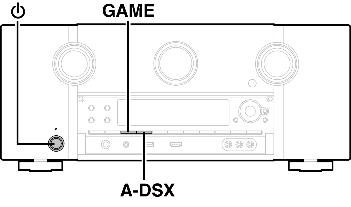 Ope Resetting SR7009
